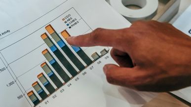 Les KPI à suivre pour réussir en franchise